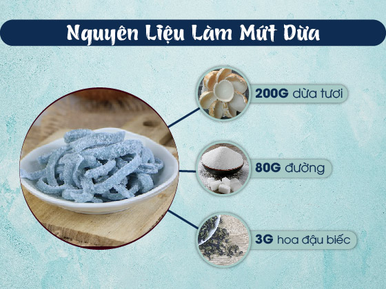 Cách làm mứt dừa màu xanh dương hoa đậu biếc 